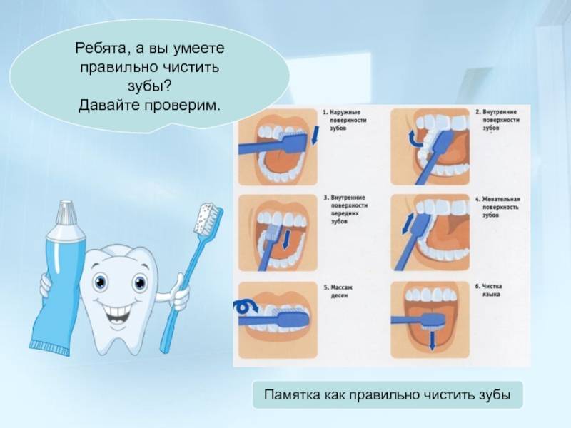Как выбрать зубную щетку