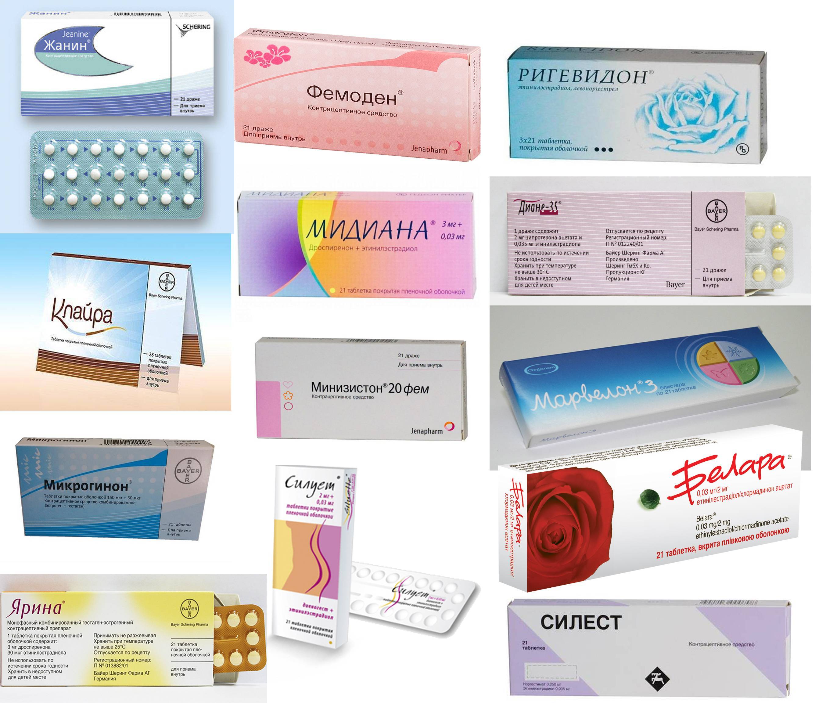 10 преимуществ гормональной контрацепции | университетская клиника
