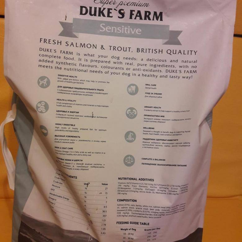 Dukes Farm: корм для собак, описание рациона