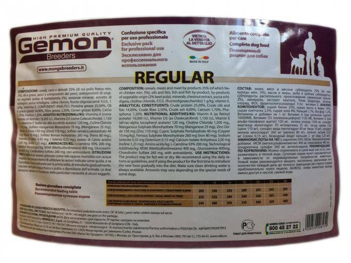 Подробное описание состава и инструкция к собачьему сухому корму gemon