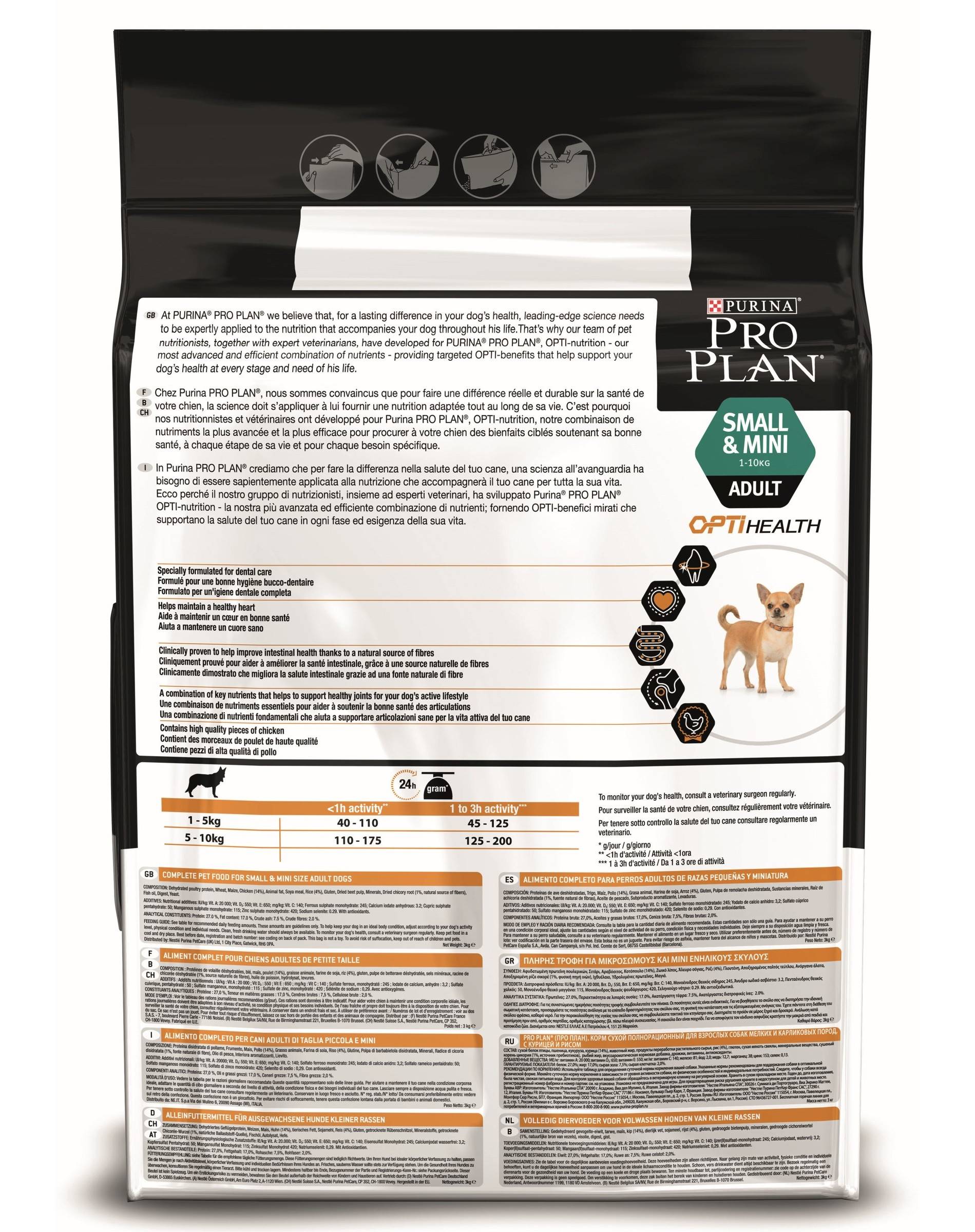 Корм для собак проплан: профессиональный обзор и отзывы