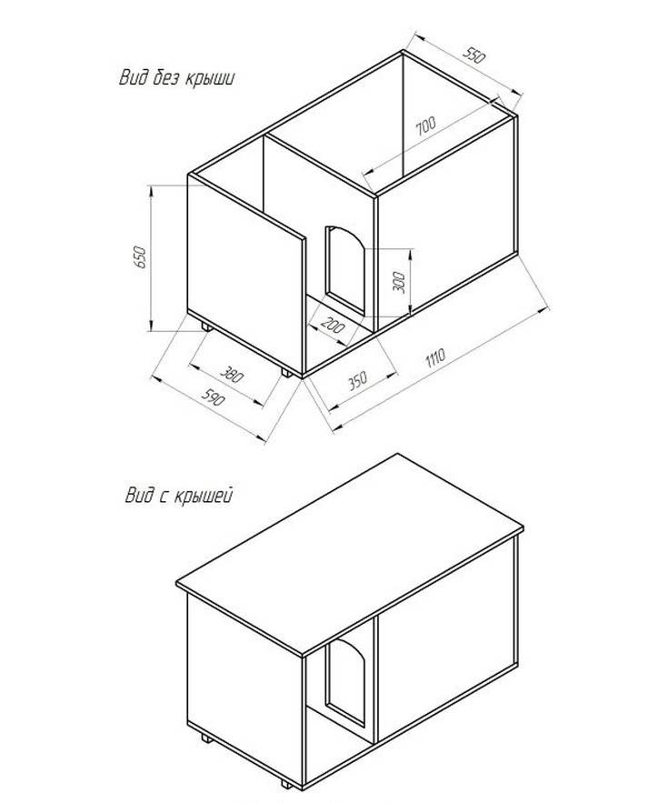 Строительство вольера или будки для хаски самостоятельно: размер, чертёж конуры