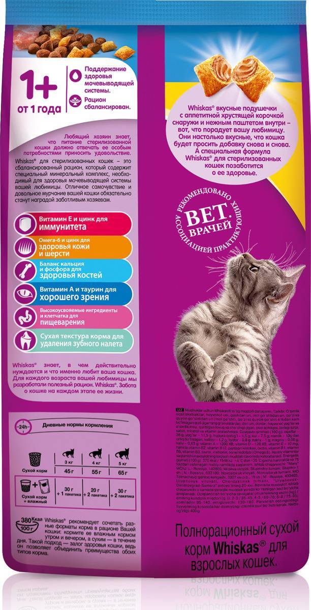 Корм для стерилизованных кошек и котов — какие самые лучшие и хорошие