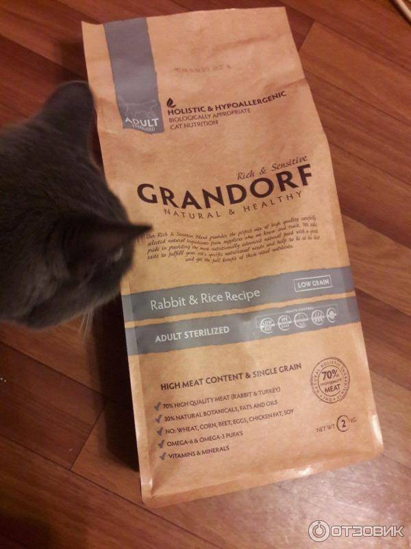 Grandorf: корм для кошек класса холистик с оптимальным составом