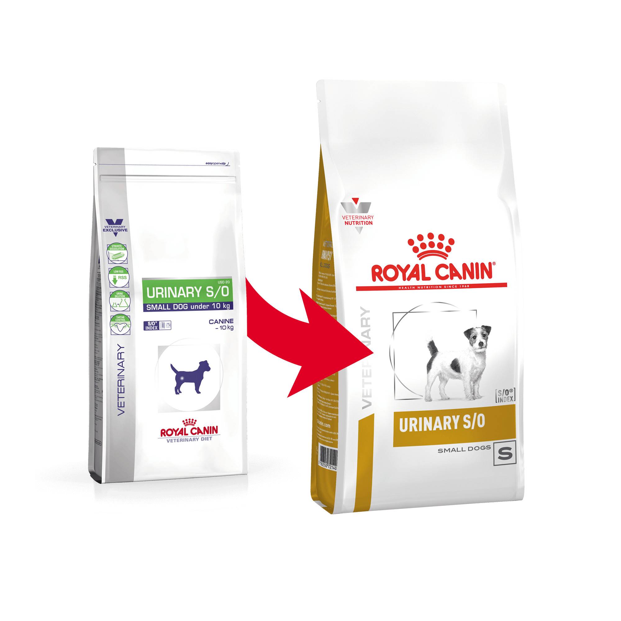 Роял канин для собак ? отзывы ветеринаров и разбор состава royal canin | petguru